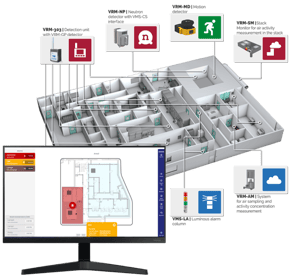 SmartGuard_Environmental-Monitoring-System