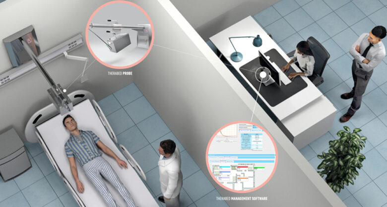 Therabed_Radiometabolic-Management-System-1-780x417